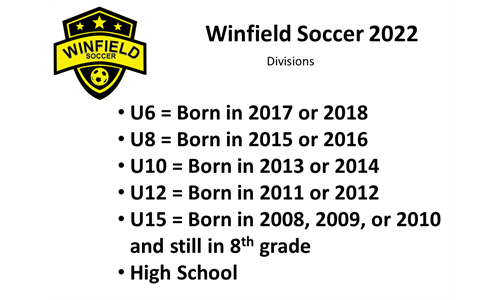 Divisions 2022