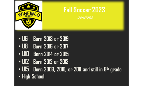 Division Age Brackets Fall 2023